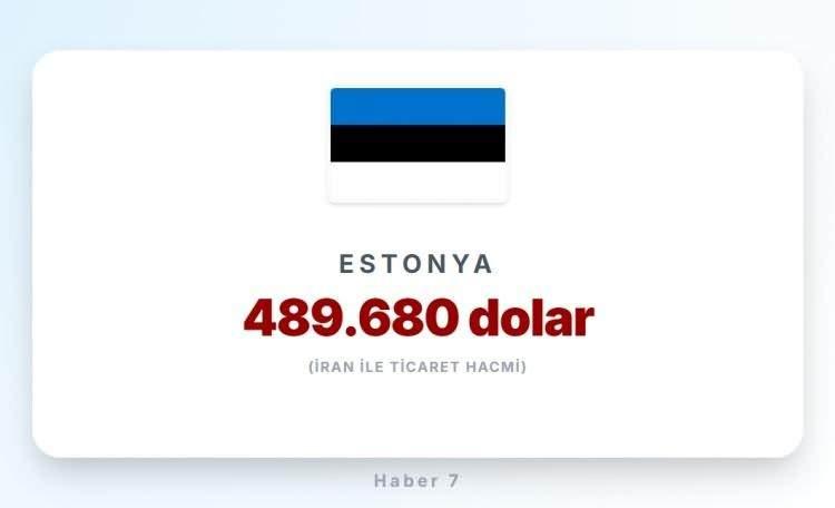 <p><span style="color:inherit"><span style="color:rgb(178, 34, 34)"><strong>ESTONYA</strong></span></span></p>

<p>&nbsp;</p>
