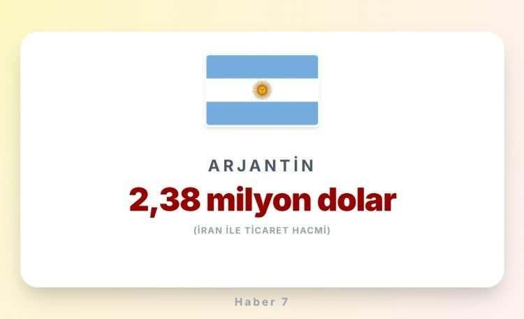 <p><span style="color:inherit"><span style="color:rgb(178, 34, 34)"><strong>ARJANTİN</strong></span></span></p>

<p>&nbsp;</p>
