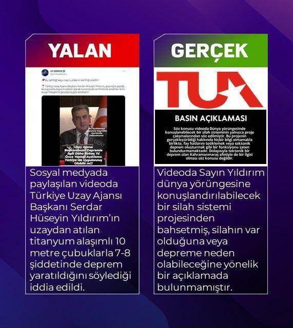<p><strong><span data-darkreader-inline-color="" style="--darkreader-inline-color:var(--darkreader-text-a52a2a, #d76363); color:rgb(165, 42, 42)">YALAN</span>:&nbsp;</strong>Paylaşılan videoda TUA Başkanı Serdar H&uuml;seyin Yıldırım&rsquo;ın uzaydan atılan titanyum &ccedil;ubuklarla deprem yaratıldığını s&ouml;ylediği iddia edildi.&nbsp;<br />
<br />
<span data-darkreader-inline-color="" style="--darkreader-inline-color:var(--darkreader-text-a52a2a, #d76363); color:rgb(165, 42, 42)"><strong>GER&Ccedil;EK: </strong></span>Videoda y&ouml;r&uuml;ngeye konuşlandırılabilecek silah projesinden bahsedilmiş, silahın var olduğu veya depreme neden olduğu s&ouml;ylenmemiştir.</p>

