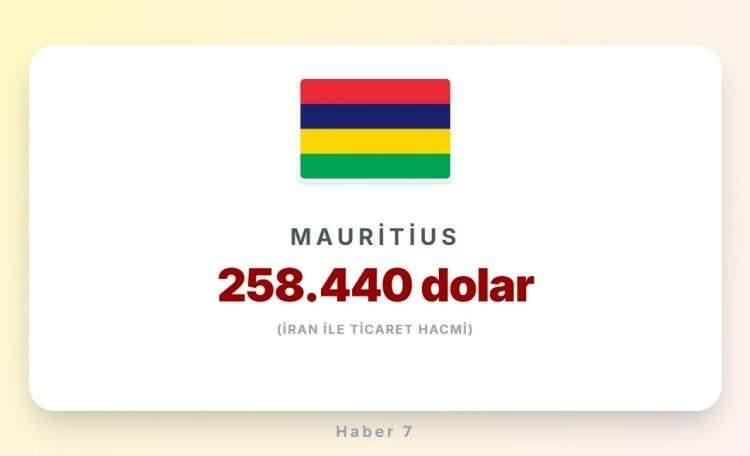 <p><span style="color:#B22222"><strong>MAURTİTUS</strong></span></p>
