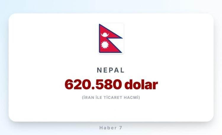 <p><span style="color:#B22222"><strong>NEPAL</strong></span></p>
