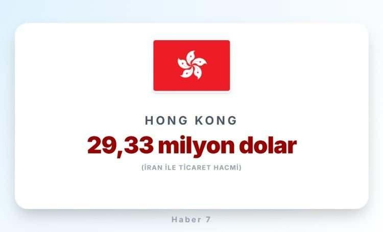 <p><span style="color:#B22222"><strong>HONG KONG</strong></span></p>
