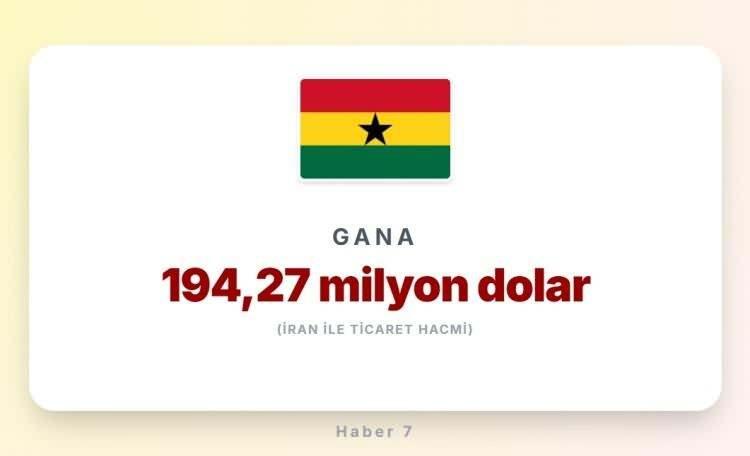 <p><span style="color:#B22222"><strong>20)&nbsp; GANA</strong></span></p>
