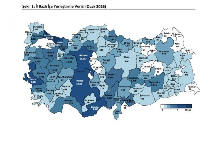 <p><strong>TALEP 2025&rsquo;TEN, İSTİHDAM 2026&rsquo;YA TAŞINDI</strong></p>

<p>Verilerin, a&ccedil;ık iş ilanları 2025 yılına; işe yerleştirmelerin ise 2026 yılına ait kayıtları kapsaması, iş g&uuml;c&uuml; piyasasında talebin yeni yıla taşındığını g&ouml;steriyor. Uzmanlar, &ouml;zellikle hizmet ve perakende sekt&ouml;rlerinde istihdam ihtiyacının &ouml;n&uuml;m&uuml;zdeki aylarda da devam edeceğini &ouml;ng&ouml;r&uuml;yor.</p>
