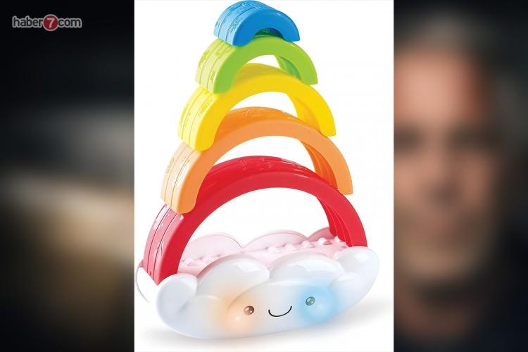 <p><span style="color:#B22222"><strong>&Ouml;ĞRENME OYUNCAĞI&nbsp; </strong></span><strong>|&nbsp; 15 DOLAR</strong></p>
