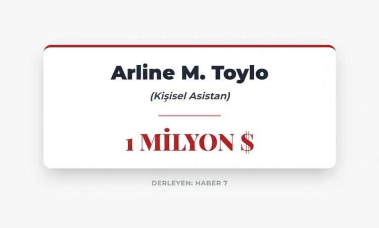 <p><span style="color:#B22222"><strong>KİŞİSEL ASİSTAN</strong></span></p>
