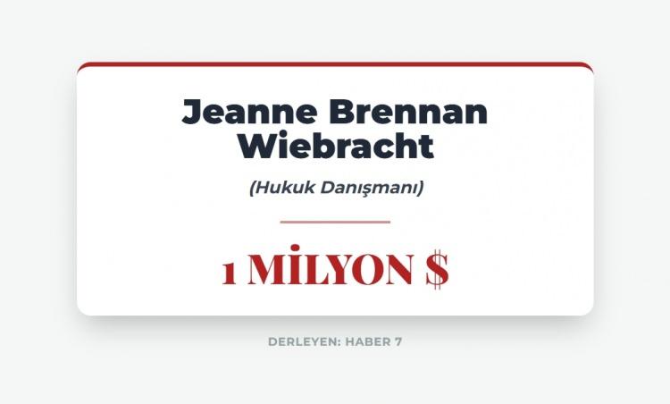 <p><span style="color:#B22222"><strong>HUKUK DANIŞMANI</strong></span></p>
