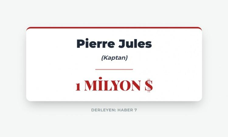 <p><span style="color:#B22222"><strong>KAPTAN</strong></span></p>
