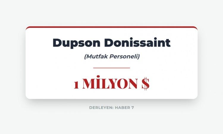 <p><span style="color:#B22222"><strong>MUTFAK PERSONELİ</strong></span></p>
