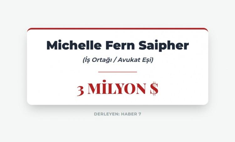 <p><span style="color:#B22222"><strong>İŞ ORTAĞI</strong></span></p>
