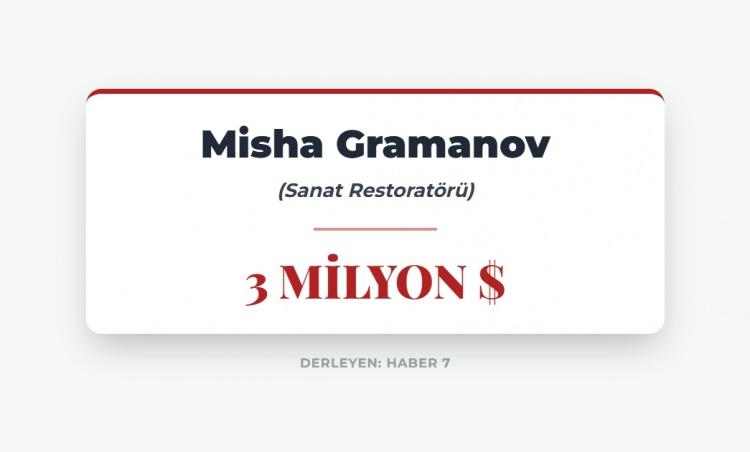 <p><span style="color:#B22222"><strong>SANAT RESTORAT&Ouml;R&Uuml;</strong></span></p>
