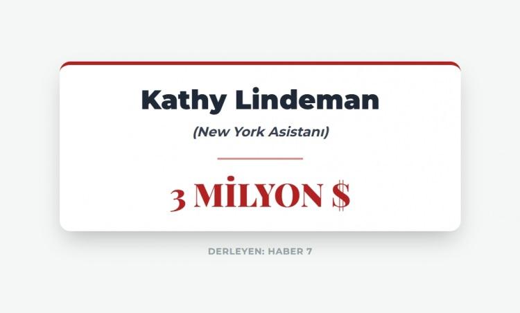 <p><span style="color:#B22222"><strong>NEW YORK ASİSTANI</strong></span></p>
