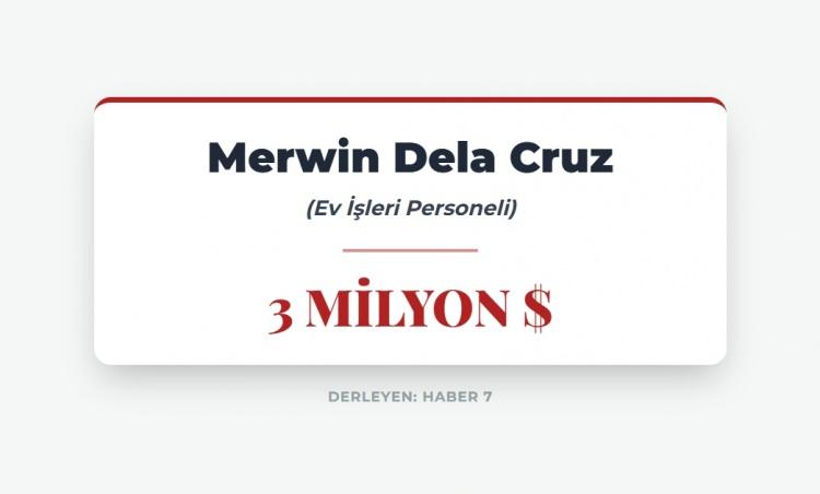 <p><span style="color:#B22222"><strong>EV İŞLERİ PERSONELİ</strong></span></p>
