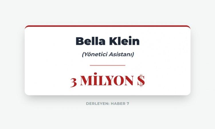 <p><span style="color:#B22222"><strong>Y&Ouml;NEETİCİ ASİSTANI</strong></span></p>
