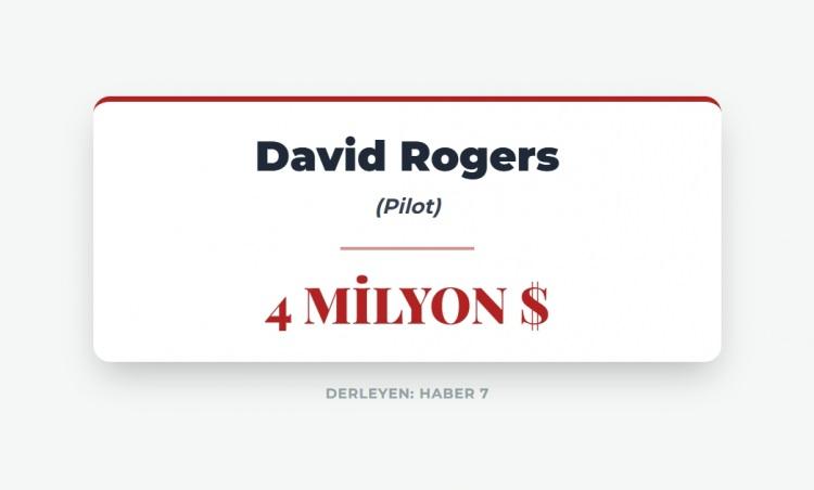 <p><span style="color:#B22222"><strong>PİLOT</strong></span></p>
