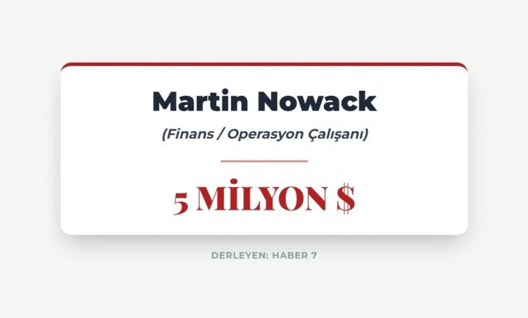 <p><span style="color:#B22222"><strong>FİNANS &Ccedil;ALIŞANI</strong></span></p>
