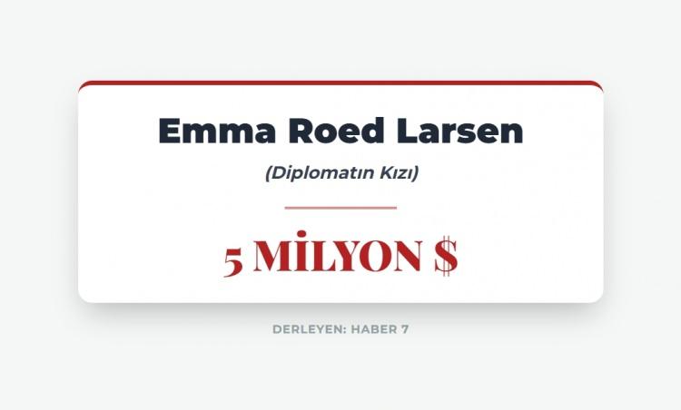 <p><span style="color:#B22222"><strong>DİPLOMATIN KIZI</strong></span></p>
