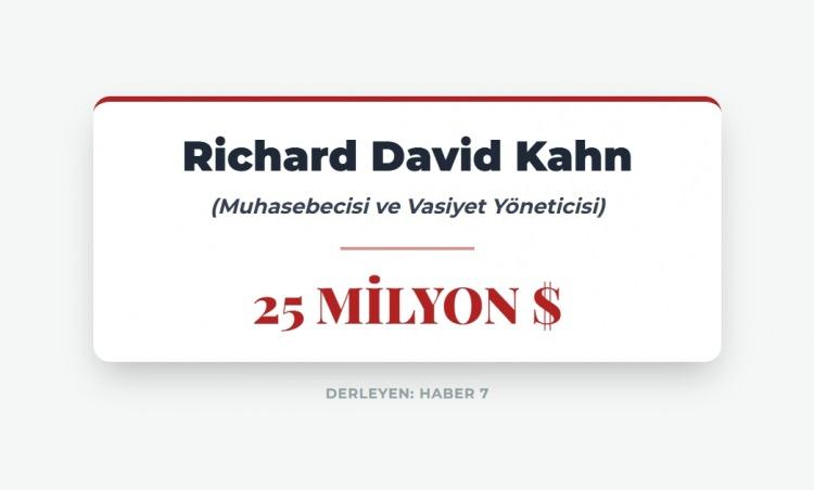 <p><span style="color:#B22222"><strong>MUHASEBECİ VE VASİYET Y&Ouml;NETİCİSİ</strong></span></p>
