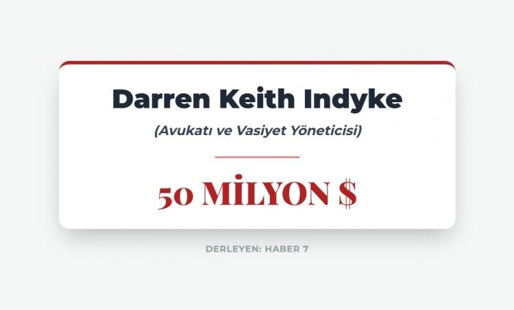 <p><span style="color:#B22222"><strong>AVUKATI VE VASİYET Y&Ouml;NETİCİSİ</strong></span></p>
