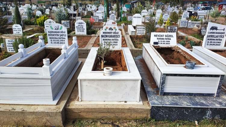 <p><span style="color:#A52A2A"><strong>"&Ouml;L&Uuml;LERİMİZ YERİNDE BİLE RAHAT ETMİYOR"</strong></span></p>

<p>&nbsp;</p>

<p>Kadir Karadeniz de, <em><strong>"&Ouml;l&uuml;lerimiz yerinde bile rahat edemiyor. Belediye bu konuda sınıfta kaldı. En azından mezar aralarına parke d&ouml;şenebilirdi."</strong></em> diye konuştu.&nbsp;</p>
