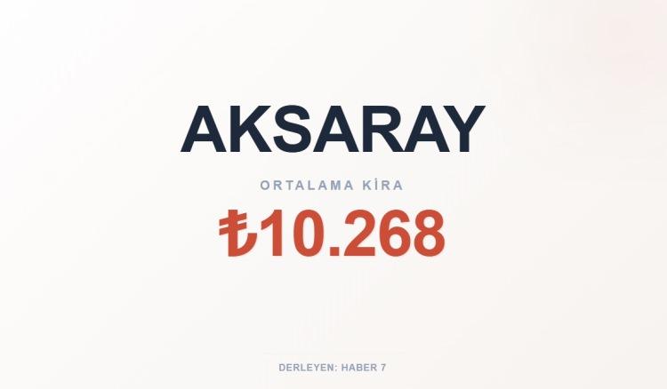 <p><span style="color:#B22222"><strong>AKSARAY</strong></span></p>
