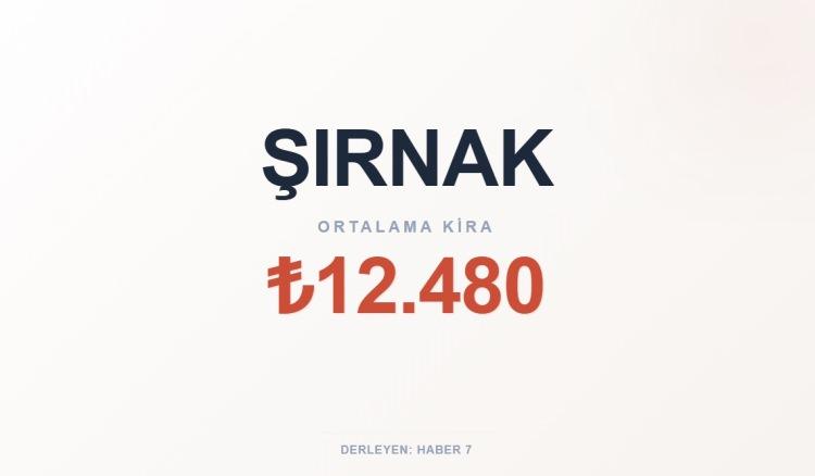 <p><span style="color:#B22222"><strong>ŞRNAK</strong></span></p>
