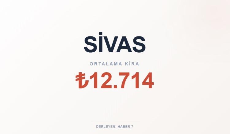 <p><span style="color:#B22222"><strong>SİVAS</strong></span></p>
