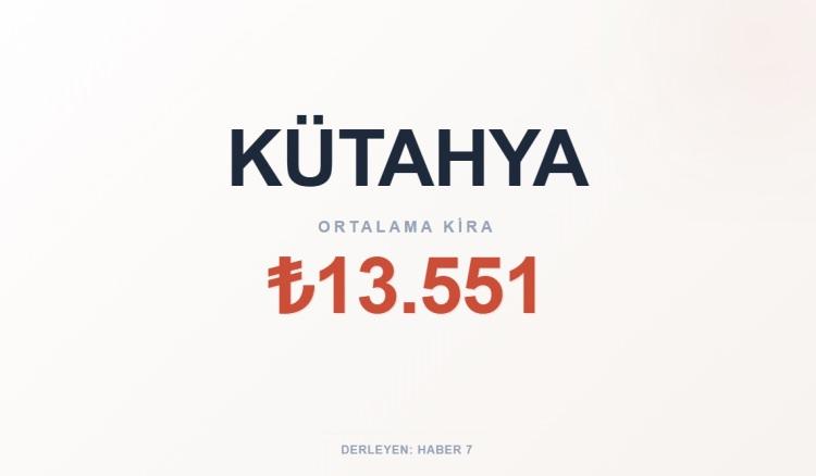 <p><span style="color:#B22222"><strong>K&Uuml;TAHYA</strong></span></p>
