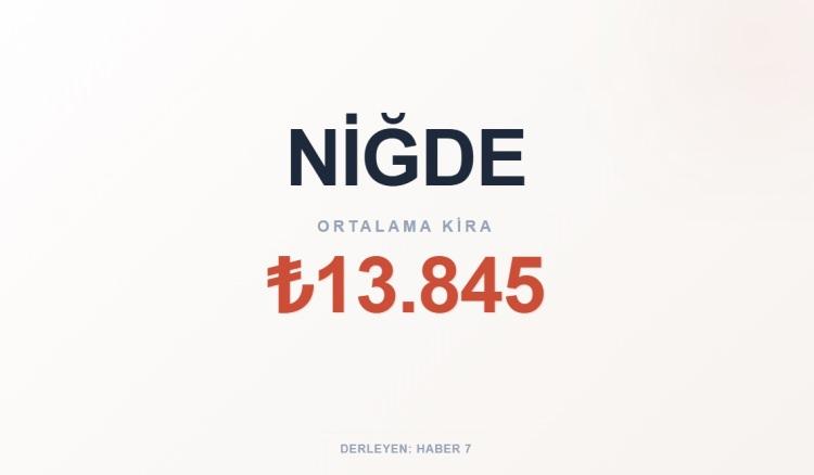 <p><span style="color:#B22222"><strong>NİĞDE</strong></span></p>
