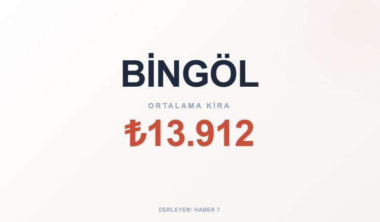 <p><span style="color:#B22222"><strong>BİNG&Ouml;L</strong></span></p>
