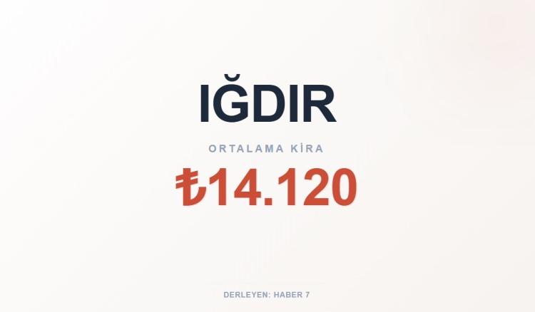 <p><span style="color:#B22222"><strong>IĞDIR</strong></span></p>
