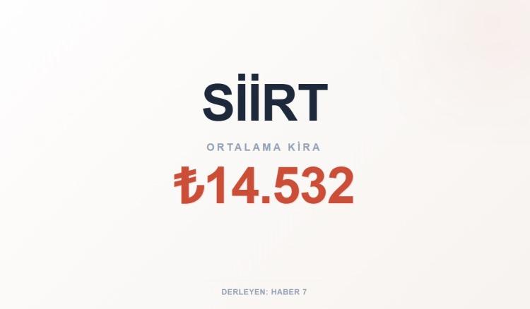 <p><span style="color:#B22222"><strong>SİİRT</strong></span></p>
