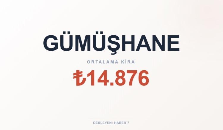 <p><span style="color:#B22222"><strong>G&Uuml;M&Uuml;ŞHANE</strong></span></p>
