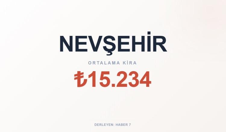 <p><span style="color:#B22222"><strong>NEVŞEHİR</strong></span></p>
