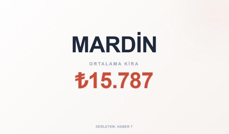 <p><span style="color:#B22222"><strong>MARDİN</strong></span></p>
