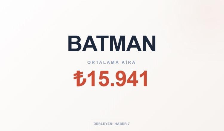 <p><span style="color:#B22222"><strong>BATMAN</strong></span></p>
