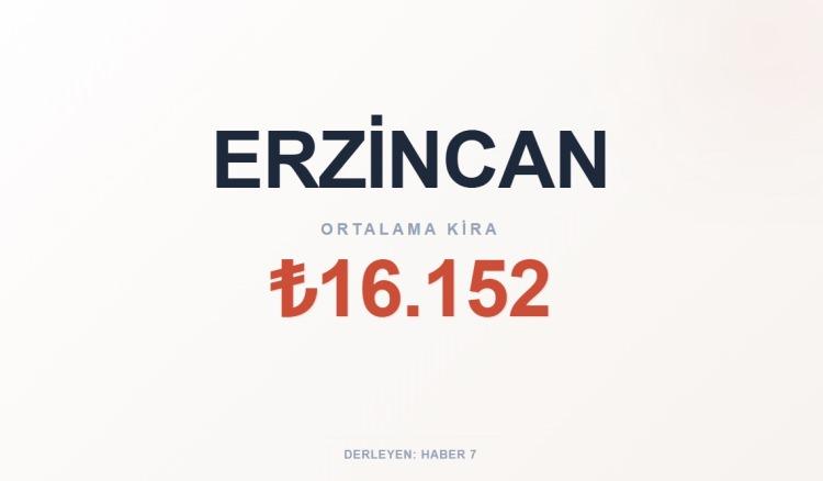 <p><span style="color:#B22222"><strong>ERZİNCAN</strong></span></p>
