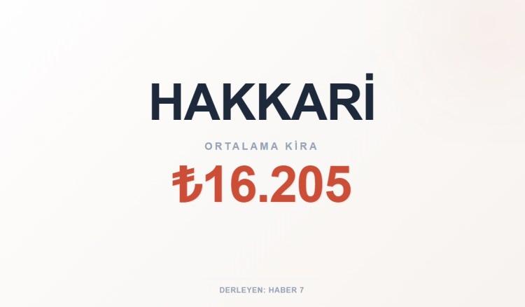 <p><span style="color:#B22222"><strong>HAKKARİ</strong></span></p>
