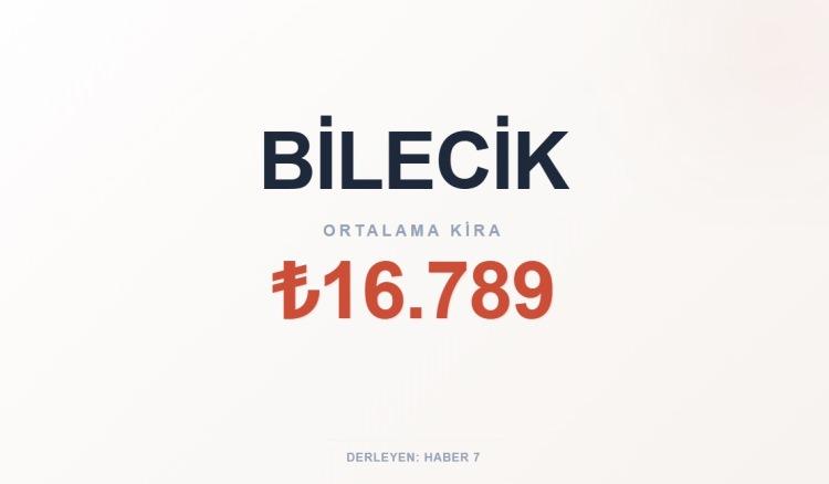 <p><span style="color:#B22222"><strong>BİLECİK</strong></span></p>
