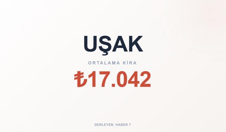 <p><span style="color:#B22222"><strong>UŞAK</strong></span></p>
