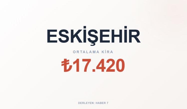 <p><span style="color:#B22222"><strong>ESKİŞEHİR</strong></span></p>
