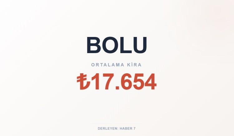 <p><span style="color:#B22222"><strong>BOLU</strong></span></p>
