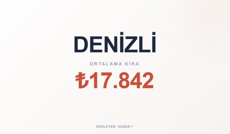 <p><span style="color:#B22222"><strong>DENİZLİ</strong></span></p>
