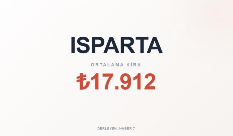 <p><span style="color:#B22222"><strong>ISPARTA</strong></span></p>
