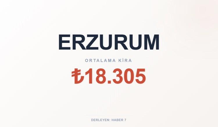 <p><span style="color:#B22222"><strong>ERZURUM</strong></span></p>
