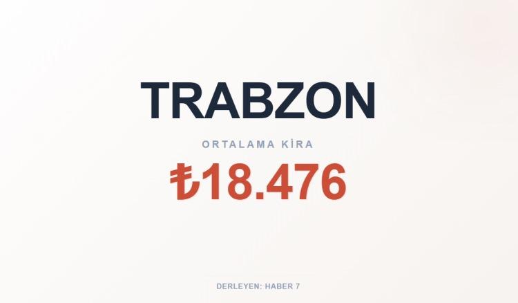 <p><span style="color:#B22222"><strong>TRABZON</strong></span></p>
