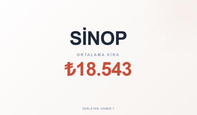<p><span style="color:#B22222"><strong>SİNOP</strong></span></p>
