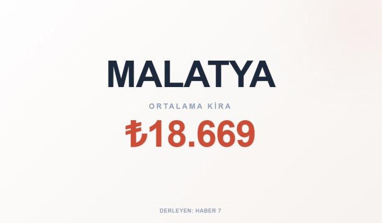 <p><span style="color:#B22222"><strong>MALATYA</strong></span></p>
