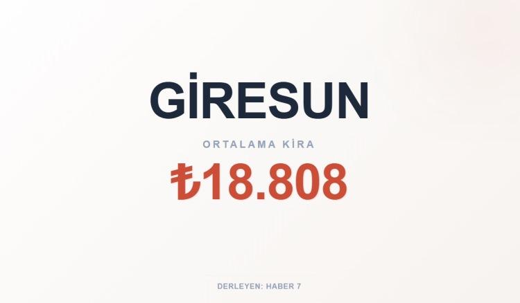 <p><span style="color:#B22222"><strong>GİRESUN</strong></span></p>
