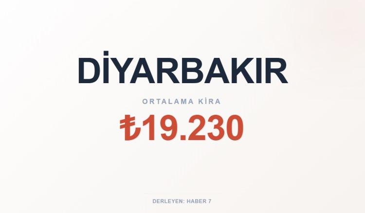 <p><span style="color:#B22222"><strong>DİYARBAKIR</strong></span></p>

